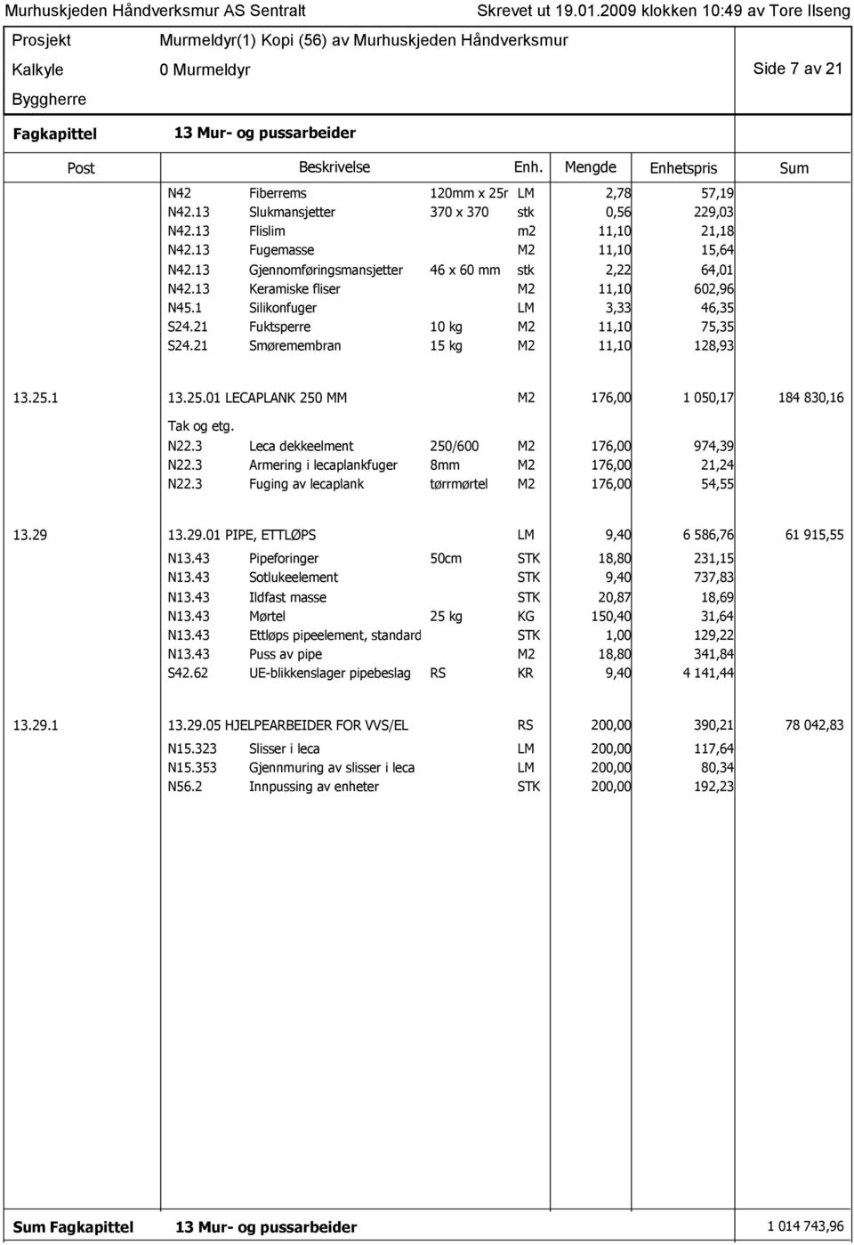 21 Smøremembran 15 kg M2 11,10 128,93 13.25.1 13.25.01 LECAPLANK 250 MM M2 176,00 1 050,17 184 830,16 Tak og etg. N22.3 Leca dekkeelment 250/600 M2 176,00 974,39 N22.