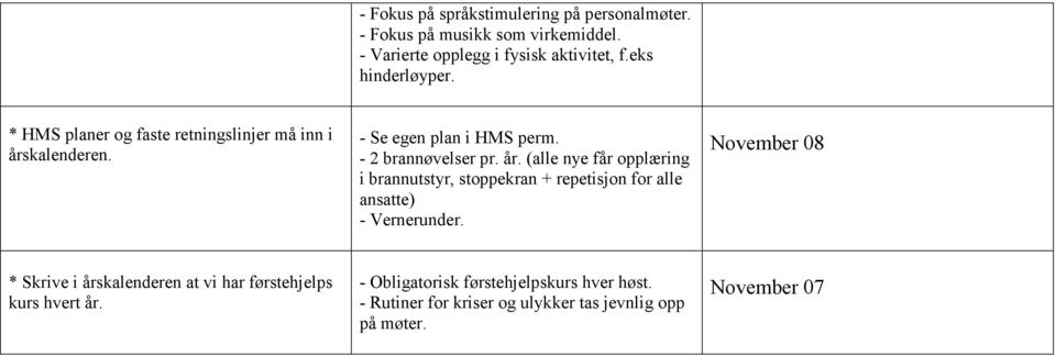 kalenderen. - Se egen plan i HMS perm. - 2 brannøvelser pr. år.