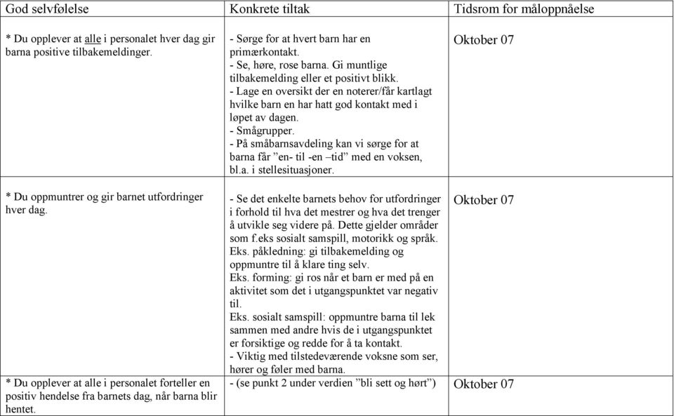 - På småbarnsavdeling kan vi sørge for at barna får en- til -en tid med en voksen, bl.a. i stellesituasjoner. Oktober 07 * Du oppmuntrer og gir barnet utfordringer hver dag.