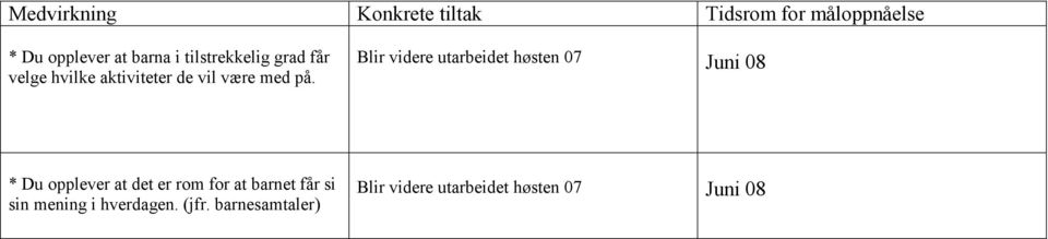 Blir videre utarbeidet høsten 07 Juni 08 * Du opplever at det er rom for at