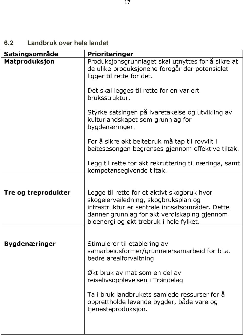 For å sikre økt beitebruk må tap til rovvilt i beitesesongen begrenses gjennom effektive tiltak. Legg til rette for økt rekruttering til næringa, samt kompetansegivende tiltak.