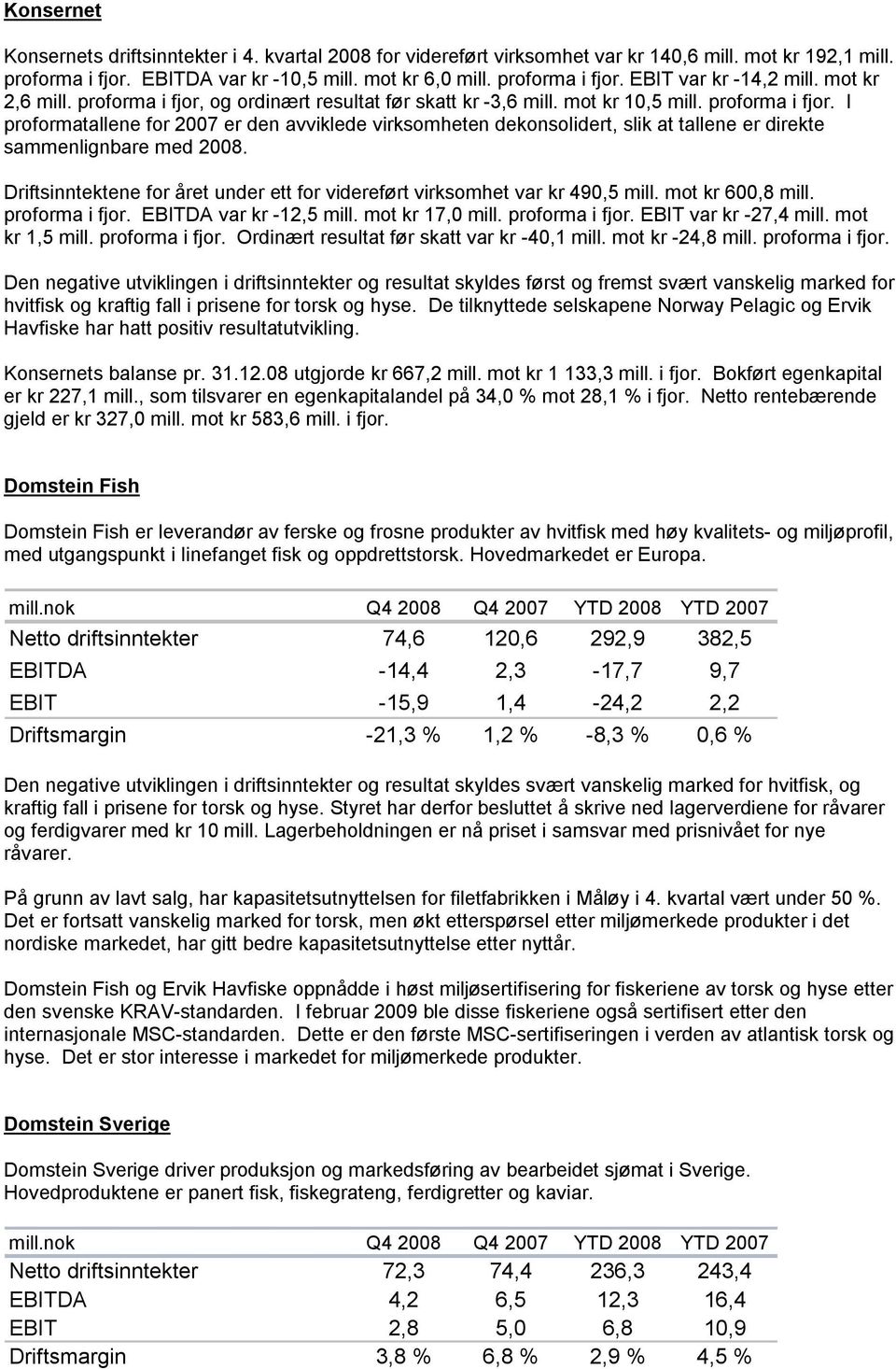 Driftsinntektene for året under ett for videreført virksomhet var kr 490,5 mill. mot kr 600,8 mill. proforma i fjor. EBITDA var kr -12,5 mill. mot kr 17,0 mill. proforma i fjor. EBIT var kr -27,4 mill.