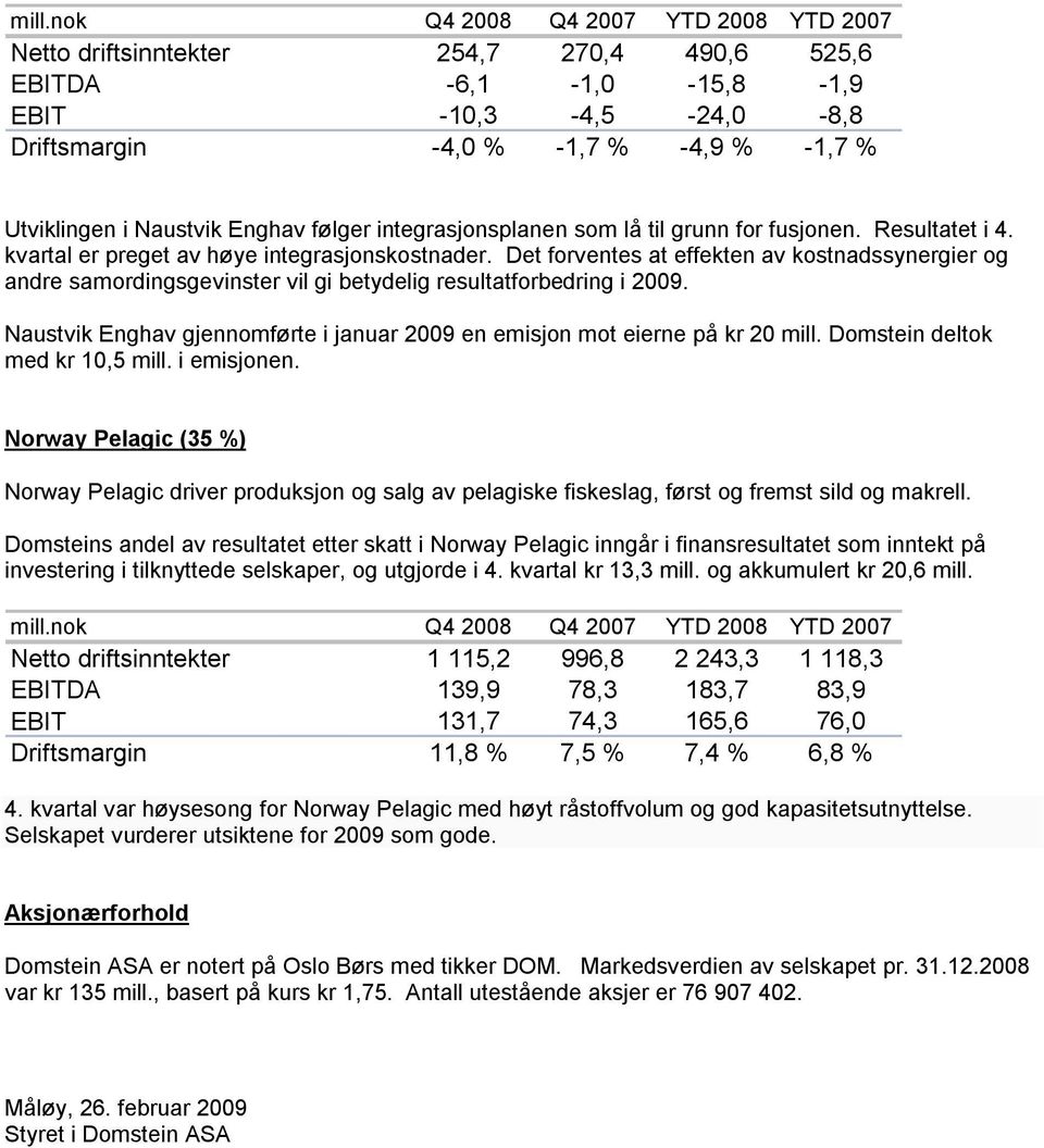 Det forventes at effekten av kostnadssynergier og andre samordingsgevinster vil gi betydelig resultatforbedring i 2009. Naustvik Enghav gjennomførte i januar 2009 en emisjon mot eierne på kr 20 mill.