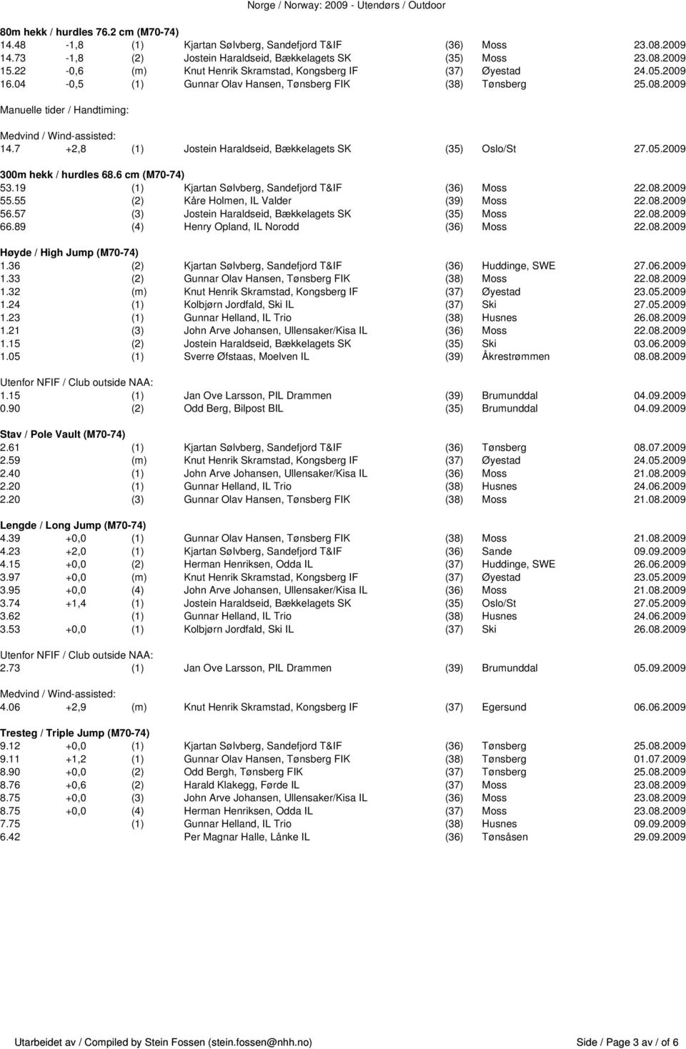 7 +2,8 (1) Jostein Haraldseid, Bækkelagets SK (35) Oslo/St 27.05.2009 300m hekk / hurdles 68.6 cm (M70-74) 53.19 (1) Kjartan Sølvberg, Sandefjord T&IF (36) Moss 22.08.2009 55.