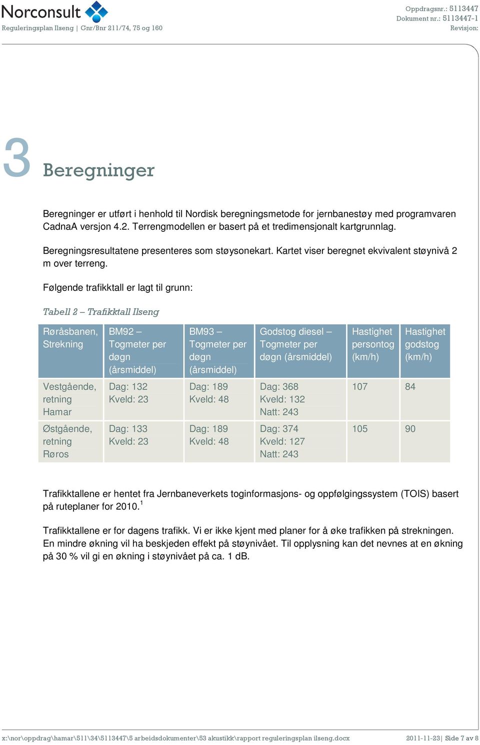 Følgende trafikktall er lagt til grunn: Tabell 2 Trafikktall Ilseng Røråsbanen, Strekning BM92 Togmeter per døgn (årsmiddel) BM93 Togmeter per døgn (årsmiddel) Godstog diesel Togmeter per døgn