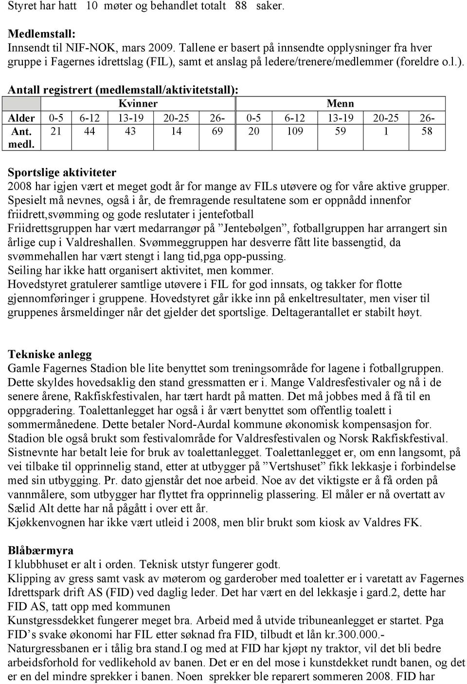 samt et anslag på ledere/trenere/medlemmer (foreldre o.l.). Antall registrert (medlemstall/aktivitetstall): Kvinner Menn Alder 0-5 6-12 13-19 20-25 26-0-5 6-12 13-19 20-25 26- Ant. medl.