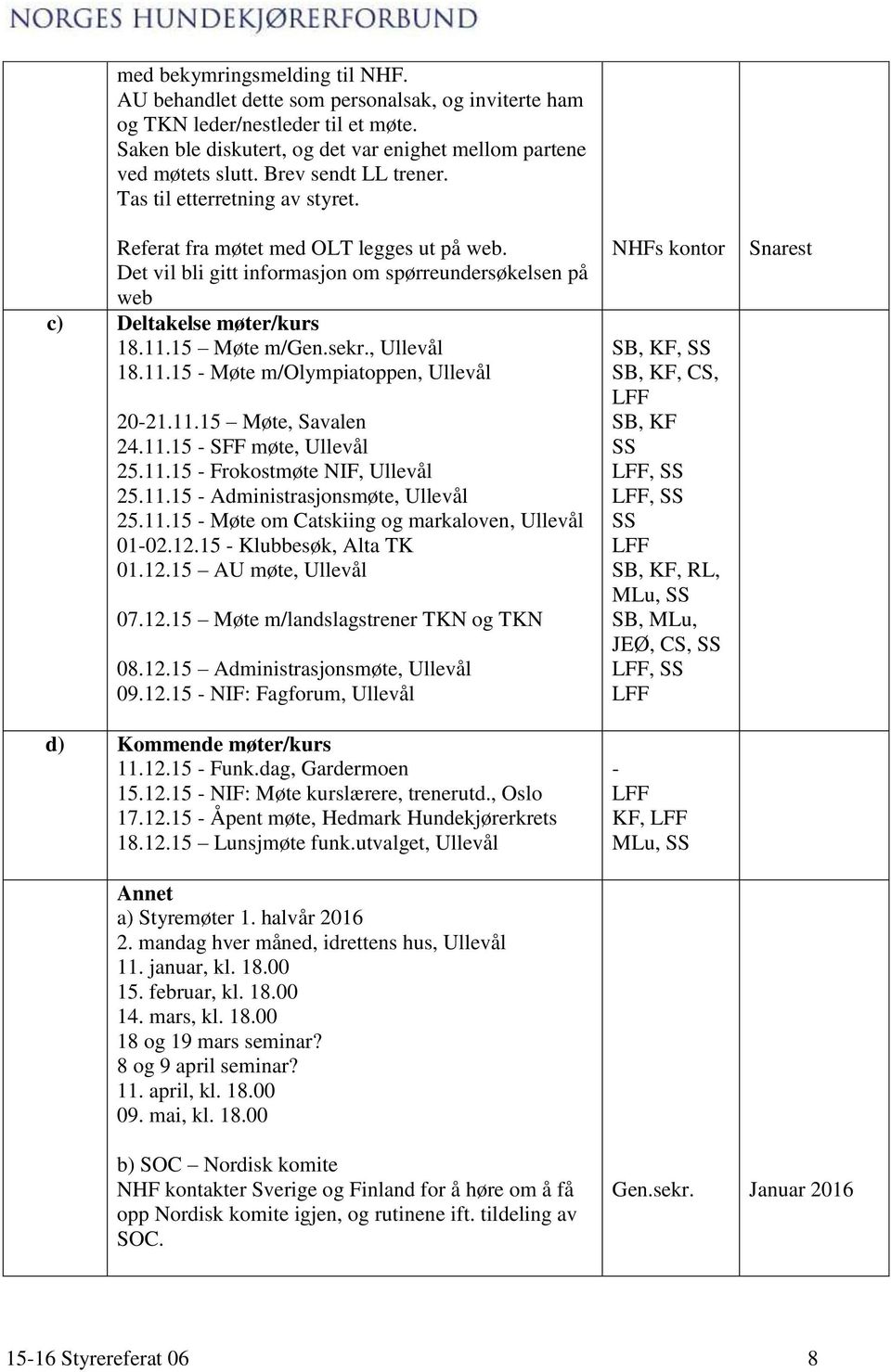 15 Møte m/gen.sekr., Ullevål 18.11.15 - Møte m/olympiatoppen, Ullevål 20-21.11.15 Møte, Savalen 24.11.15 - SFF møte, Ullevål 25.11.15 - Frokostmøte NIF, Ullevål 25.11.15 - Administrasjonsmøte, Ullevål 25.