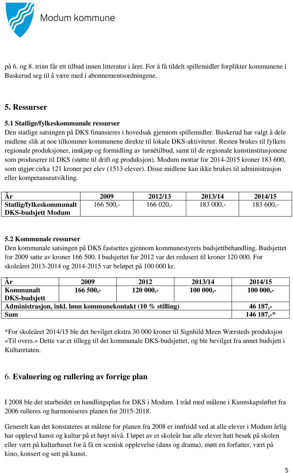 Buskerud har valgt å dele midlene slik at noe tilkommer kommunene direkte til lokale DKS-aktiviteter.