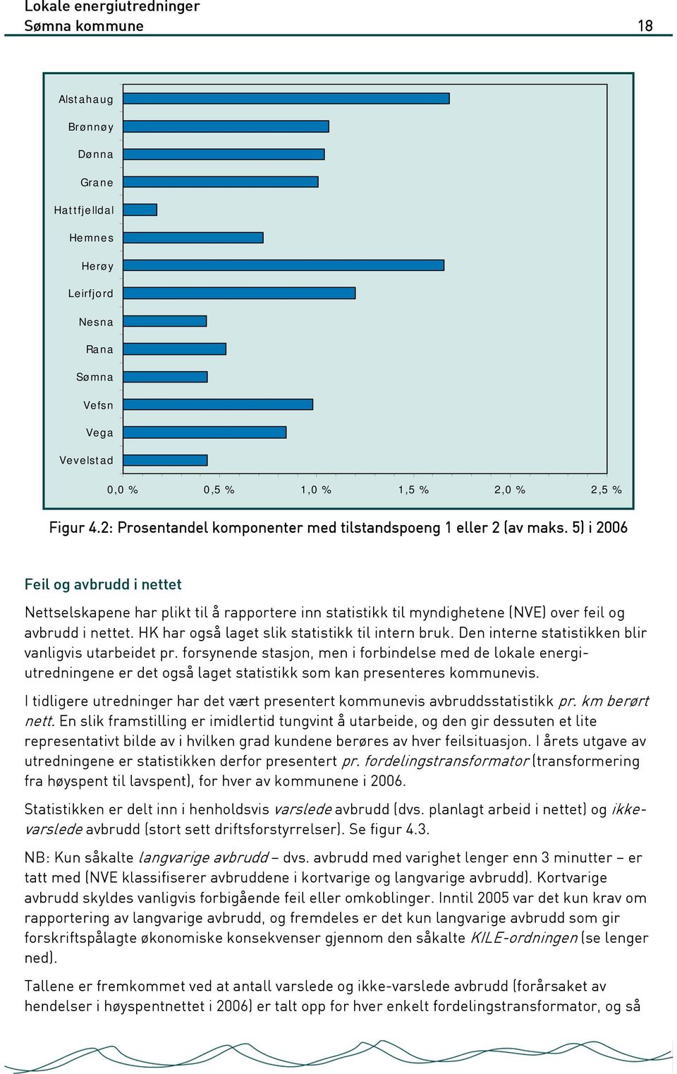 5) i 2006 Feil og avbrudd i nettet Nettselskapene har plikt til å rapportere inn statistikk til myndighetene (NVE) over feil og avbrudd i nettet. HK har også laget slik statistikk til intern bruk.