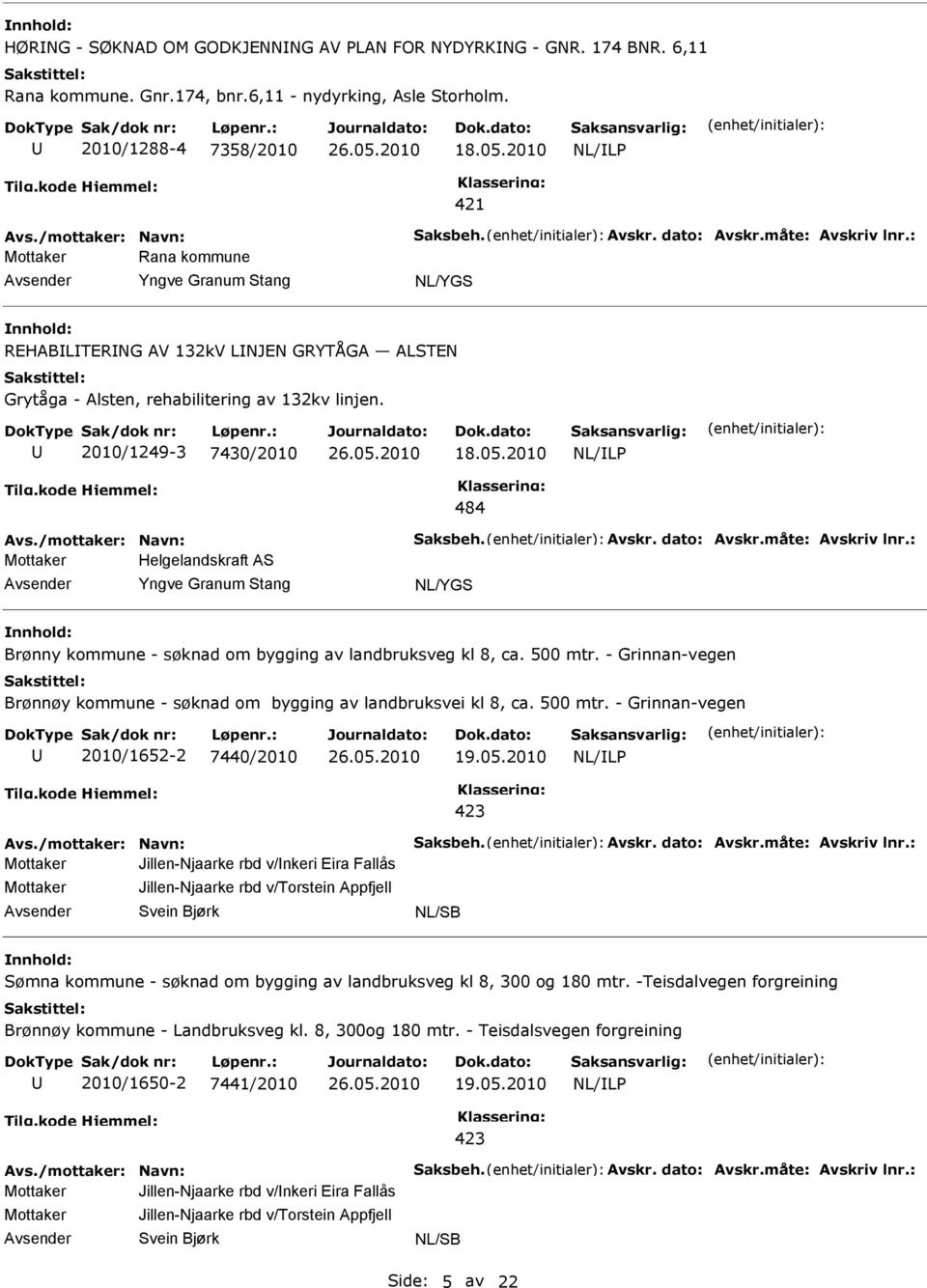 /mottaker: Navn: Saksbeh. Avskr. dato: Avskr.måte: Avskriv lnr.: Helgelandskraft AS Brønny kommune - søknad om bygging av landbruksveg kl 8, ca. 500 mtr.