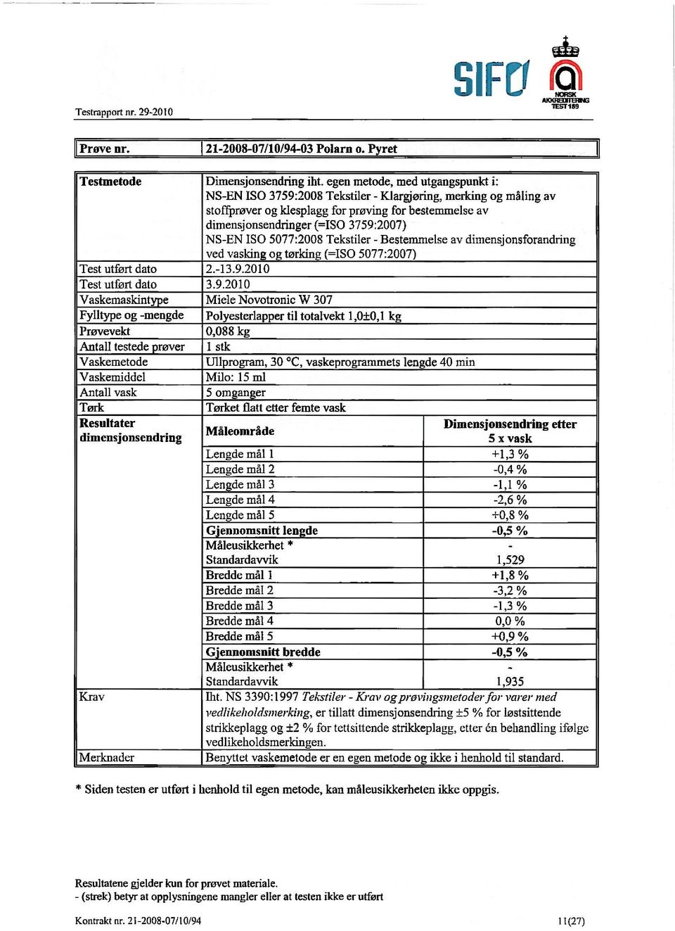 egen metode, med utgangspunkt NS-EN ISO 3759:2008 Tekstiler - Klargjøring, merking og måling av stoffprøver og klesplagg for prøving for bestemmelse av dimensjonsendringer (=ISO 3759:2007) NS-EN ISO