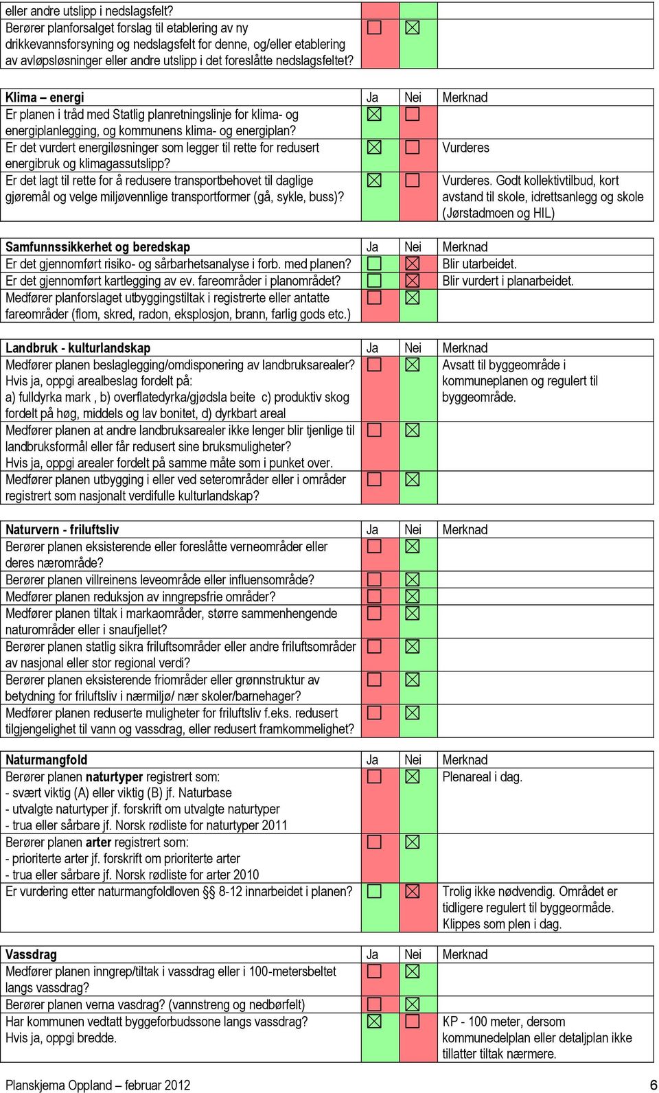 Klima energi Ja Nei Merknad Er planen i tråd med Statlig planretningslinje for klima- og energiplanlegging, og kommunens klima- og energiplan?