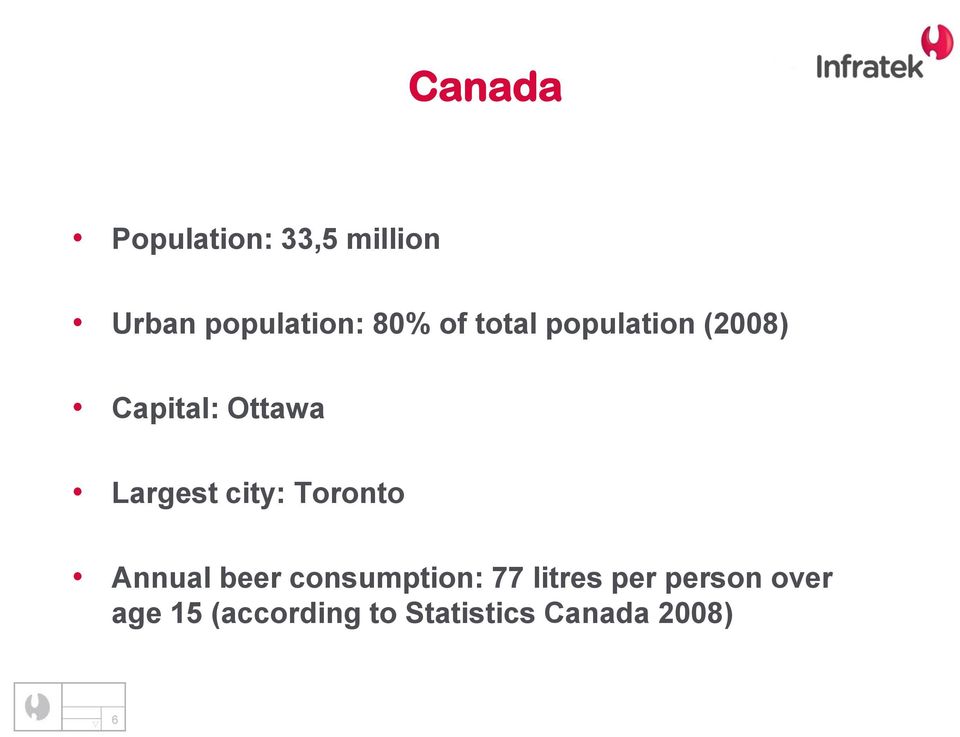 city: Toronto Annual beer consumption: 77 litres per