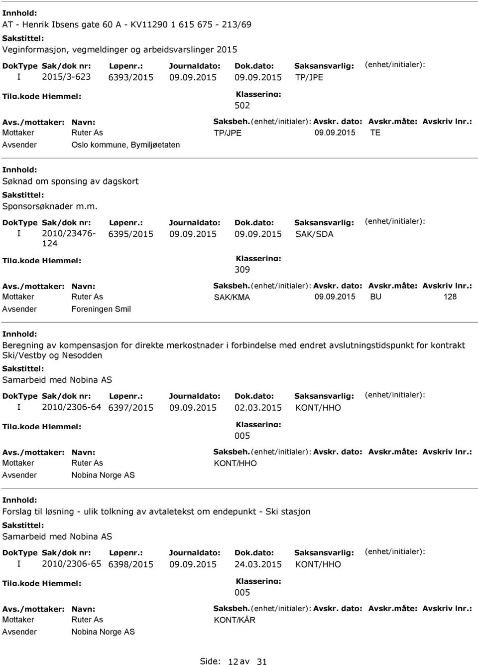 : SAK/KMA B 128 Foreningen Smil Beregning av kompensasjon for direkte merkostnader i forbindelse med endret avslutningstidspunkt for kontrakt Ski/Vestby og Nesodden Samarbeid med Nobina AS