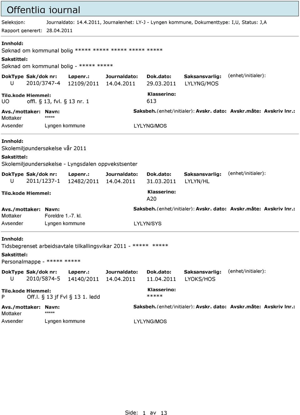 2011 O 613 Mottaker Skolemiljøundersøkelse vår 2011 Skolemiljøundersøkelse - Lyngsdalen oppvekstsenter 2011/1237-1 12482/2011 31.