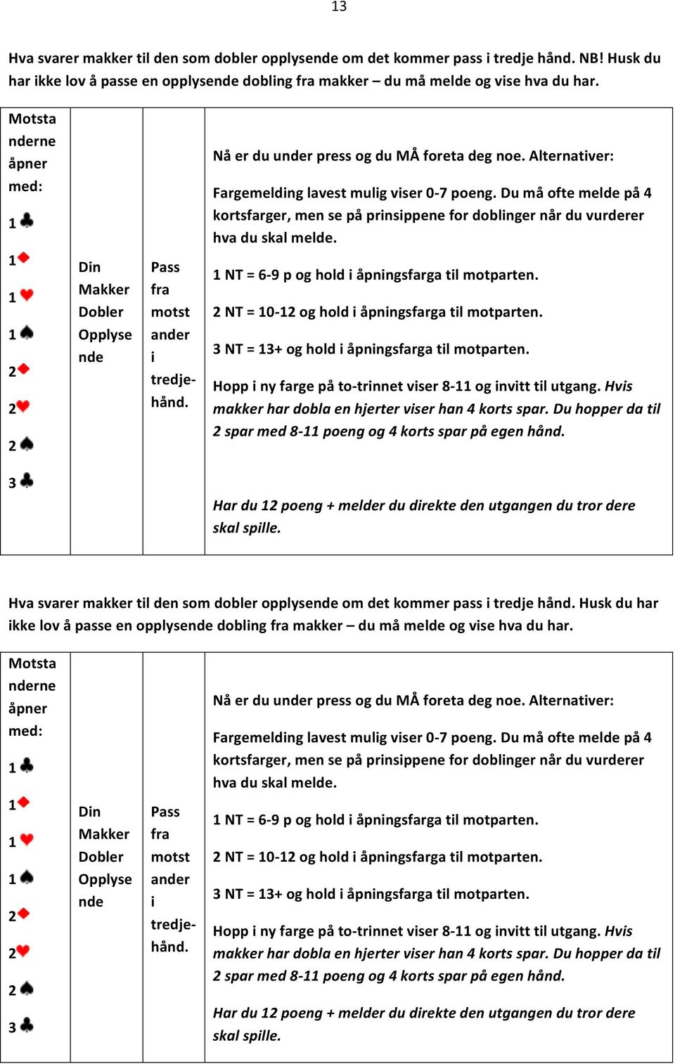 Du må ofte melde på 4 kortsfarger, men se på prinsippene for doblinger når du vurderer hva du skal melde. NT = 6-9 p og hold i åpningsfarga til motparten.