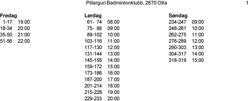 159-172 15:00 173-186 16:00 187-200 17:00 201-214 18:00 215-228 19:00 229-233 20:00 Søndag