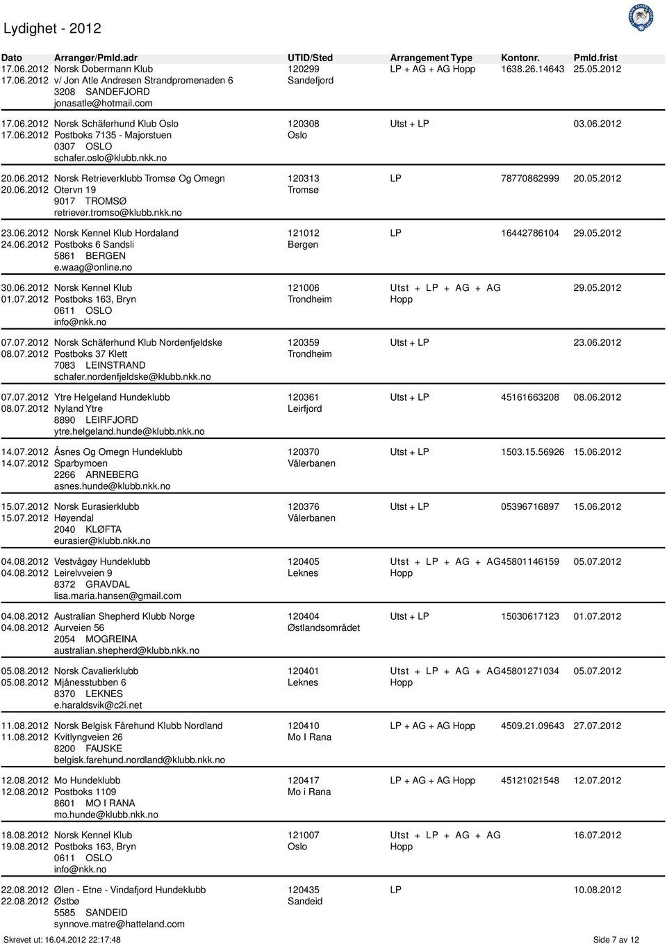 tromso@klubb.nkk.no Hordaland Postboks 6 Sandsli 5861 BERGEN e.waag@online.no 120308 Oslo 120313 121012 Utst + LP 03.06.2012 LP 78770862999 20.05.2012 LP 16442786104 29.05.2012 30.06.2012 01.07.