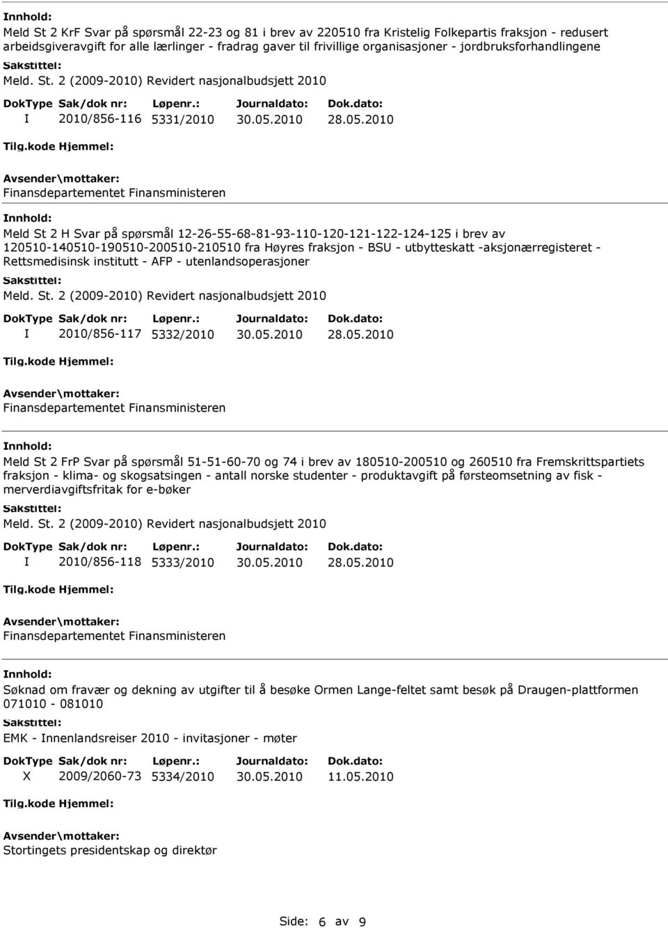 2 (2009-2010) Revidert nasjonalbudsjett 2010 2010/856-116 5331/2010 Finansdepartementet Finansministeren Meld St 2 H Svar på spørsmål 12-26-55-68-81-93-110-120-121-122-124-125 i brev av