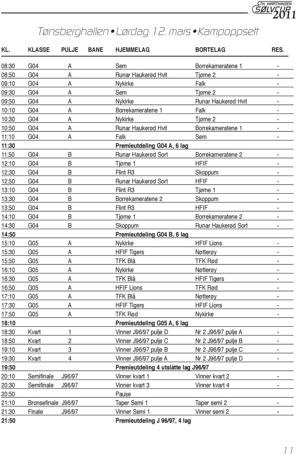 Falk - 10:30 G04 A Nykirke Tjøme 2-10:50 G04 A Runar Haukerød Hvit Borrekameratene 1 - :10 G04 A Falk Sem - :30 Premieutdeling G04 A, 6 lag :50 G04 B Runar Haukerød Sort Borrekameratene 2-12:10 G04 B