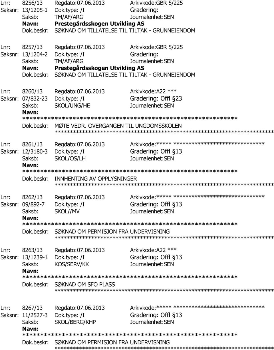 type: /I Gradering: Saksb: TM/AF/ARG Journalenhet:SEN Prestegårdsskogen Utvikling AS Dok.beskr: SØKNAD OM TILLATELSE TIL TILTAK - GRUNNEIENDOM ************ Lnr: 8260/13 Regdato:07.06.