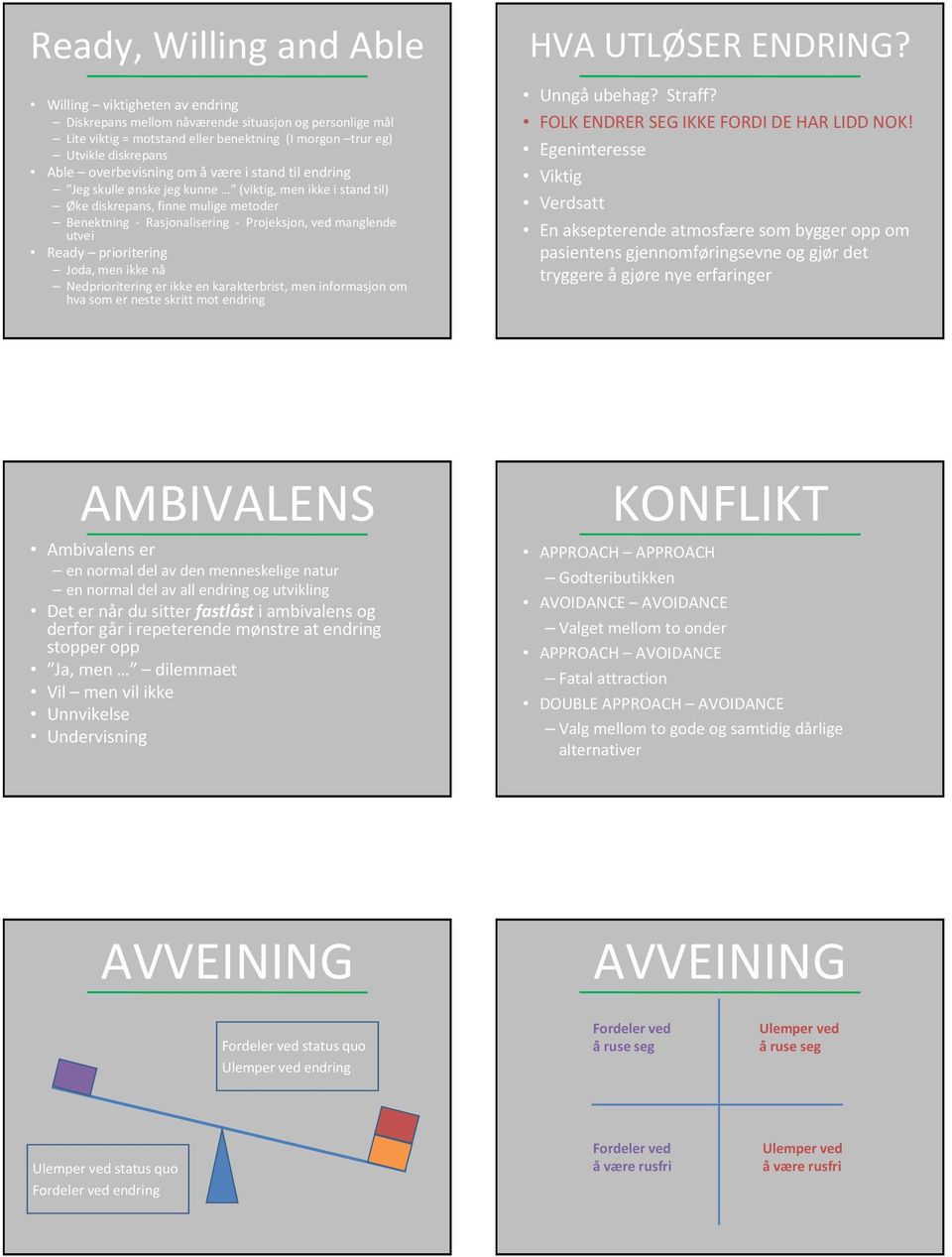 utvei Ready prioritering Joda, men ikke nå Nedprioritering er ikke en karakterbrist, men informasjon om hva som er neste skritt mot endring HVA UTLØSER ENDRING? Unngå ubehag? Straff?