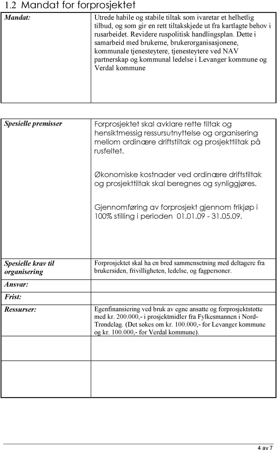 Dette i samarbeid med brukerne, brukerorganisasjonene, kommunale tjenesteytere, tjenesteytere ved NAV partnerskap og kommunal ledelse i Levanger kommune og Verdal kommune Spesielle premisser