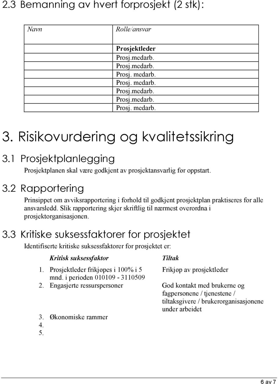 2 Rapportering Prinsippet om avviksrapportering i forhold til godkjent prosjektplan praktiseres for alle ansvarsledd. Slik rapportering skjer skriftlig til nærmest overordna i prosjektorganisasjonen.