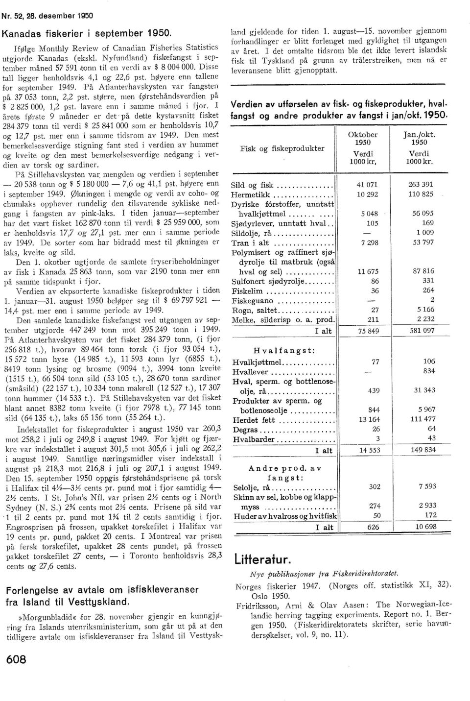 På Atanterhavskysten var fangsten på 37 053 tonn, 2,2 pst. stør,re, men rførstehåndsve.rdien på $ 2 825 000, 1,2 pst. ave,re enn i samme måned i fjor. I årds før.