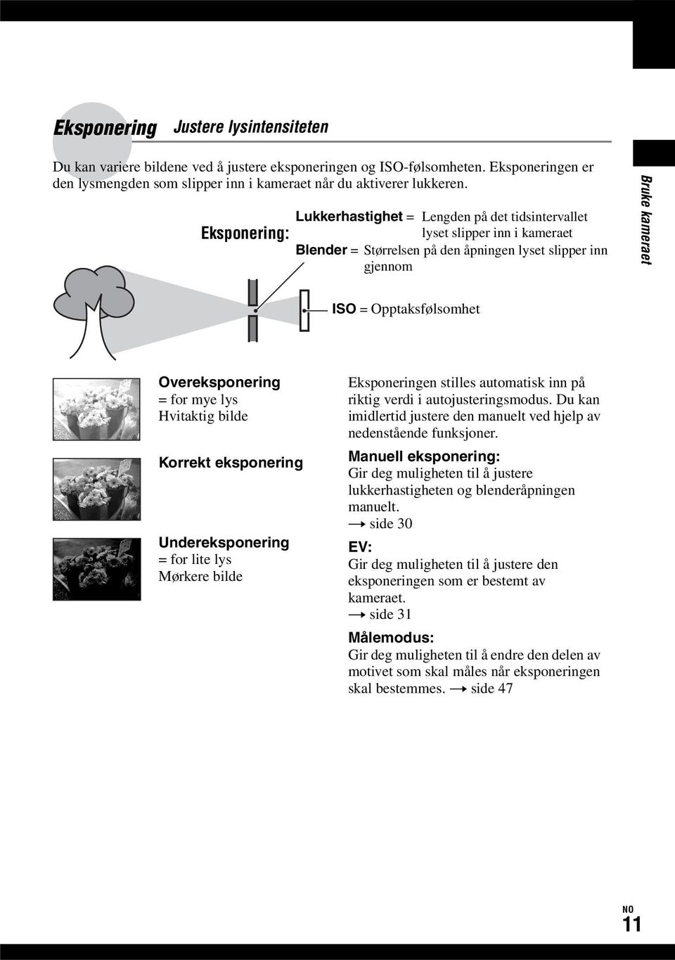 Overeksponering = for mye lys Hvitaktig bilde Korrekt eksponering Undereksponering = for lite lys Mørkere bilde Eksponeringen stilles automatisk inn på riktig verdi i autojusteringsmodus.