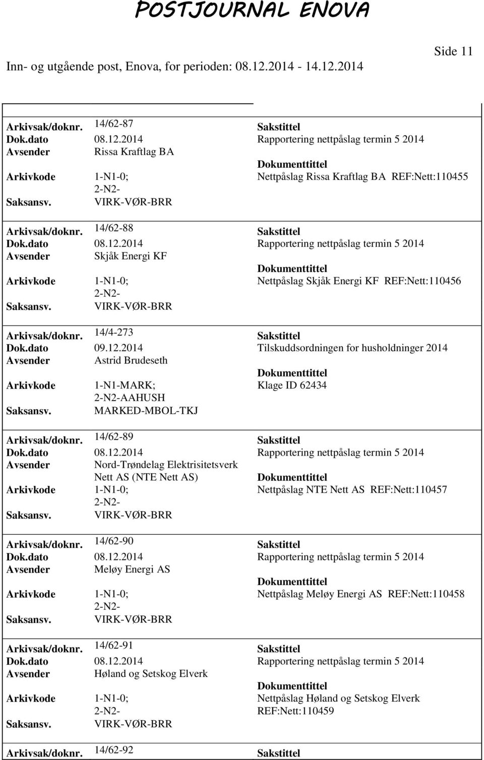 2014 Tilskuddsordningen for husholdninger 2014 Avsender Astrid Brudeseth Klage ID 62434 AAHUSH MARKED-MBOL-TKJ Arkivsak/doknr.