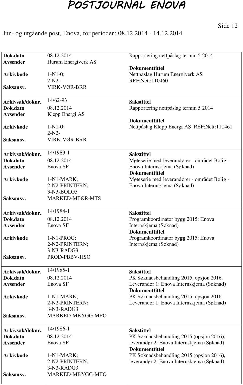 2014 Møteserie med leverandører - området Bolig - Avsender Enova SF Enova Internskjema (Søknad) PRINTERN; Møteserie med leverandører - området Bolig - Enova Internskjema (Søknad) 3-N3-BOLG3