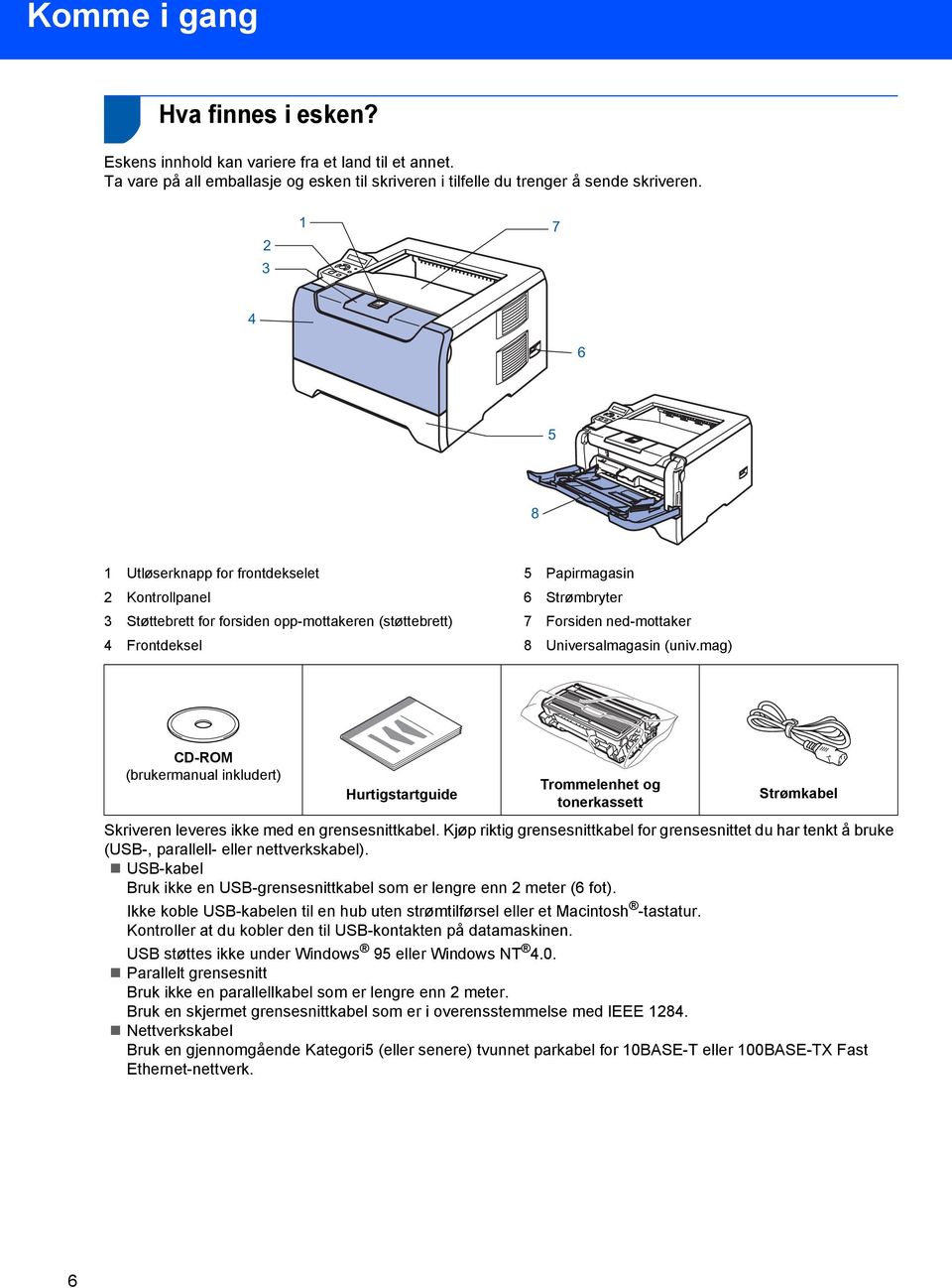 Universalmagasin (univ.mag) CD-ROM (brukermanual inkludert) Hurtigstartguide Trommelenhet og tonerkassett Strømkabel Skriveren leveres ikke med en grensesnittkabel.