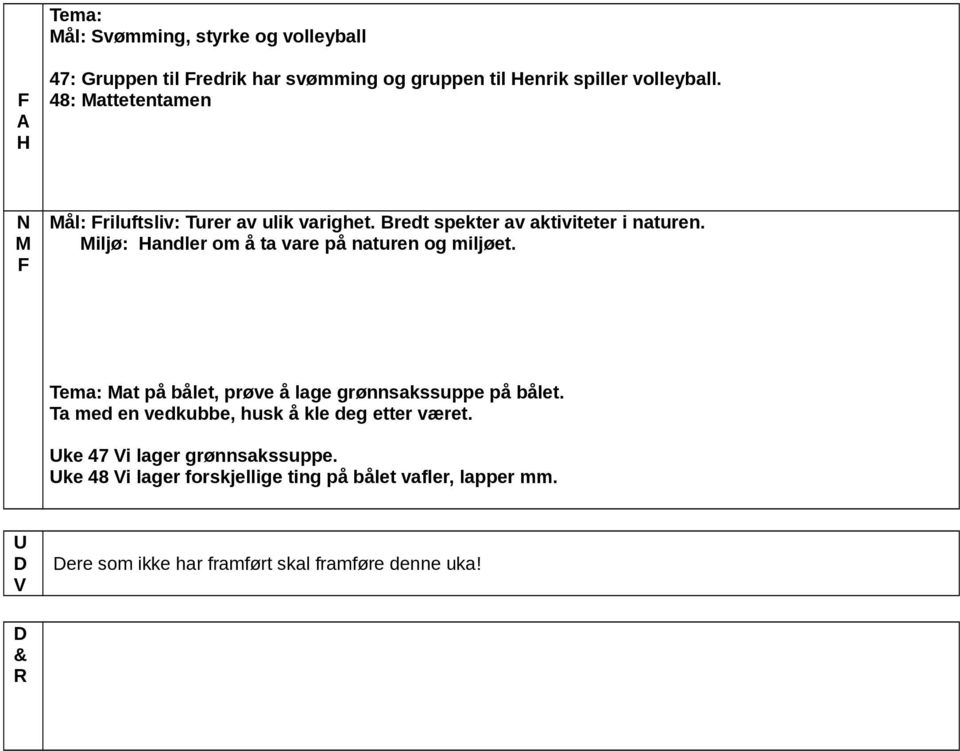 iljø: Handler om å ta vare på naturen og miljøet. ema: at på bålet, prøve å lage grønnsakssuppe på bålet.