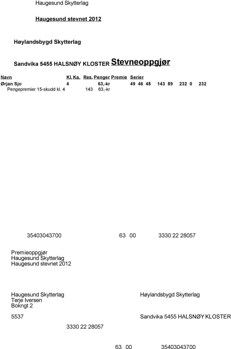 Pengepremier 15-skudd kl.