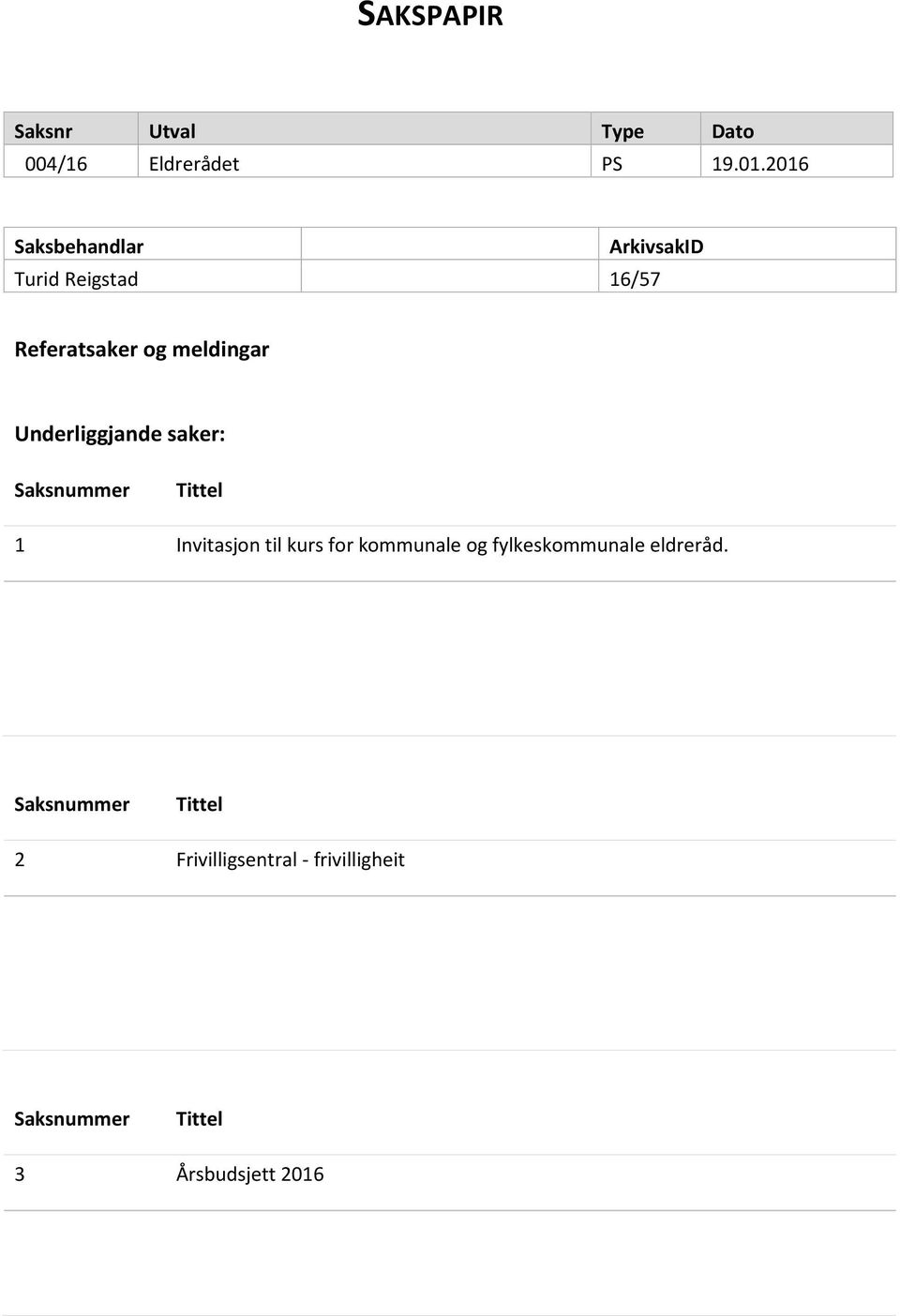 Underliggjande saker: Saksnummer Tittel 1 Invitasjon til kurs for kommunale og