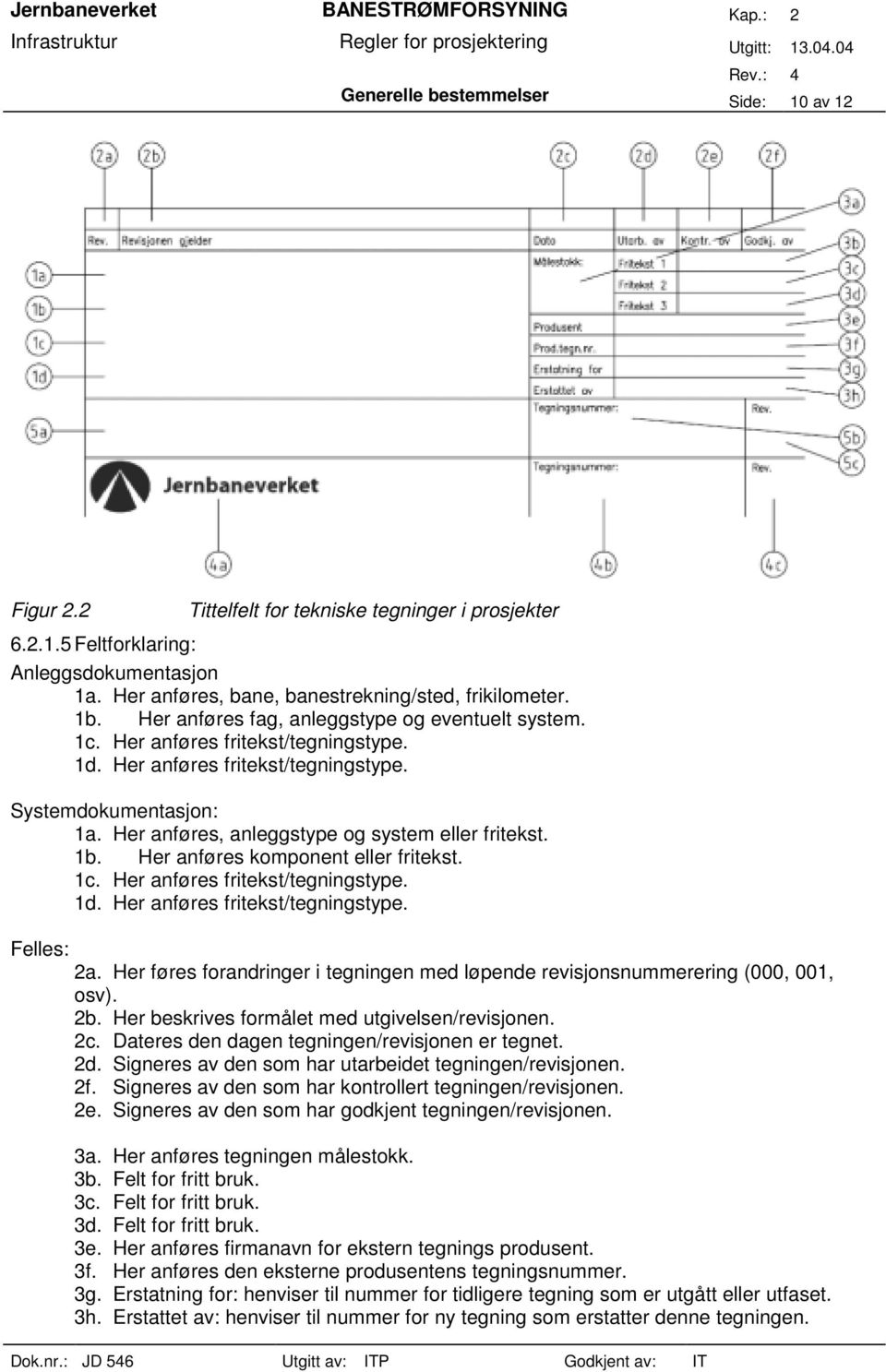 Her anføres, anleggstype og system eller fritekst. 1b. Her anføres komponent eller fritekst. 1c. Her anføres fritekst/tegningstype. 1d. Her anføres fritekst/tegningstype. Felles: 2a.