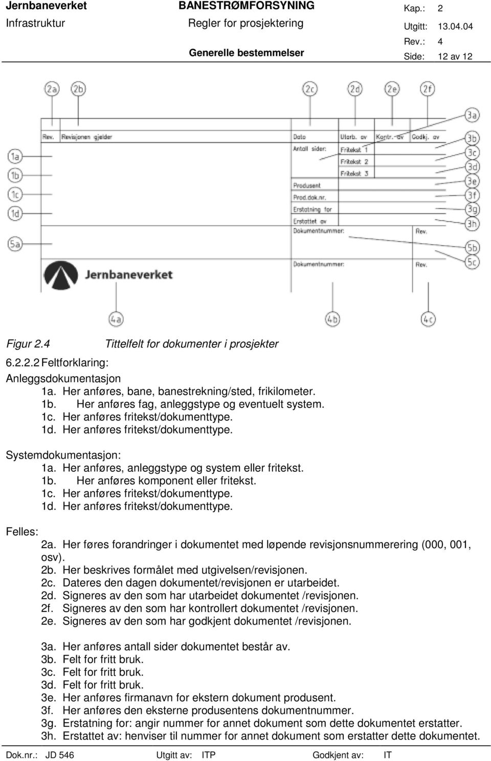 Her anføres, anleggstype og system eller fritekst. 1b. Her anføres komponent eller fritekst. 1c. Her anføres fritekst/dokumenttype. 1d. Her anføres fritekst/dokumenttype. Felles: 2a.