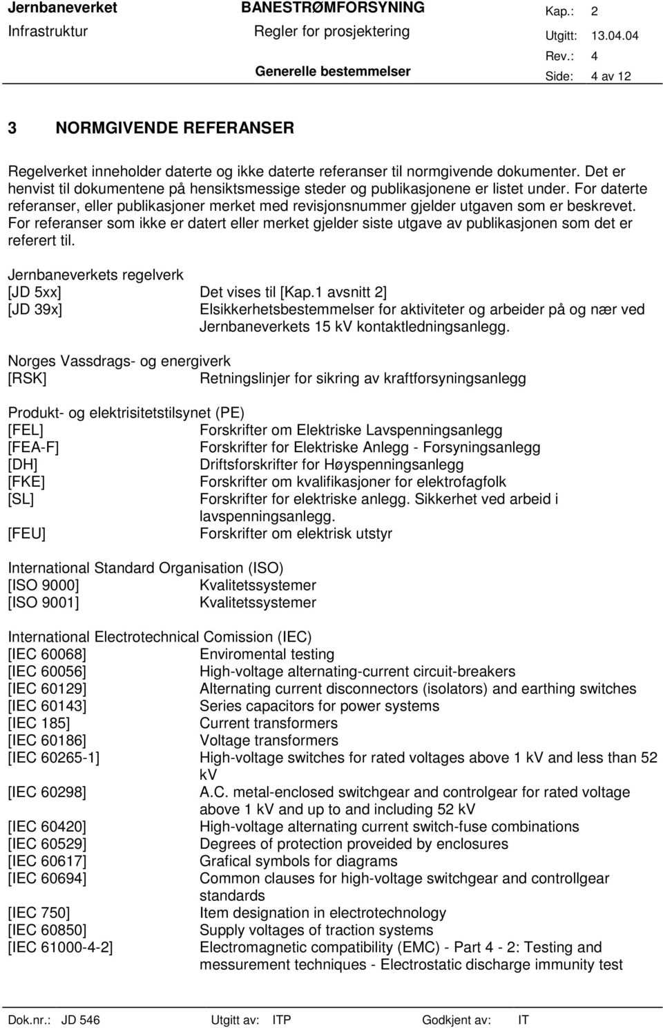 For referanser som ikke er datert eller merket gjelder siste utgave av publikasjonen som det er referert til. Jernbaneverkets regelverk [JD 5xx] Det vises til [Kap.