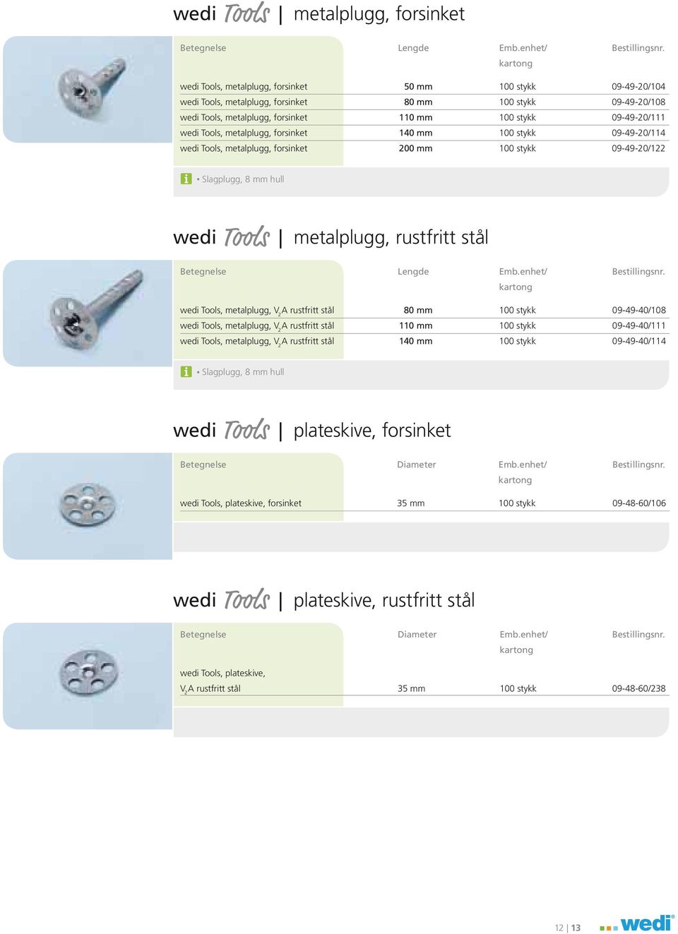 wedi Tools, metalplugg, forsinket 140 mm 100 stykk 09-49-/114 wedi Tools, metalplugg, forsinket 0 mm 100 stykk 09-49-/122 Slagplugg, 8 mm hull wedi Tools metalplugg, rustfritt stål Betegnelse Lengde