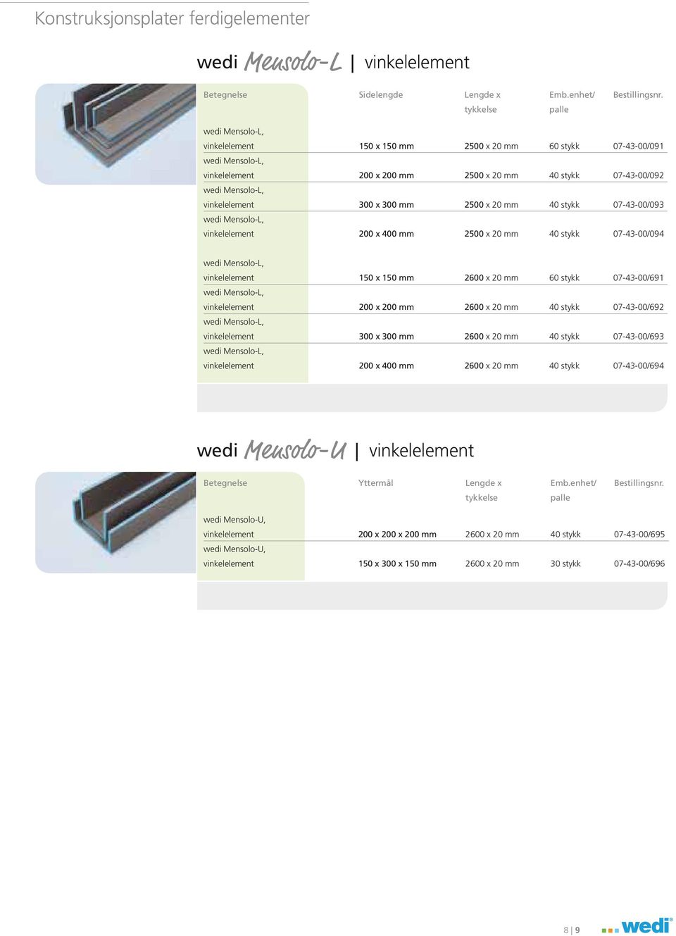 stykk 07-43-00/093 wedi Mensolo-L, vinkelelement 0 x 400 mm x mm 40 stykk 07-43-00/094 wedi Mensolo-L, vinkelelement 1 x 1 mm 2600 x mm 60 stykk 07-43-00/691 wedi Mensolo-L, vinkelelement 0 x 0 mm