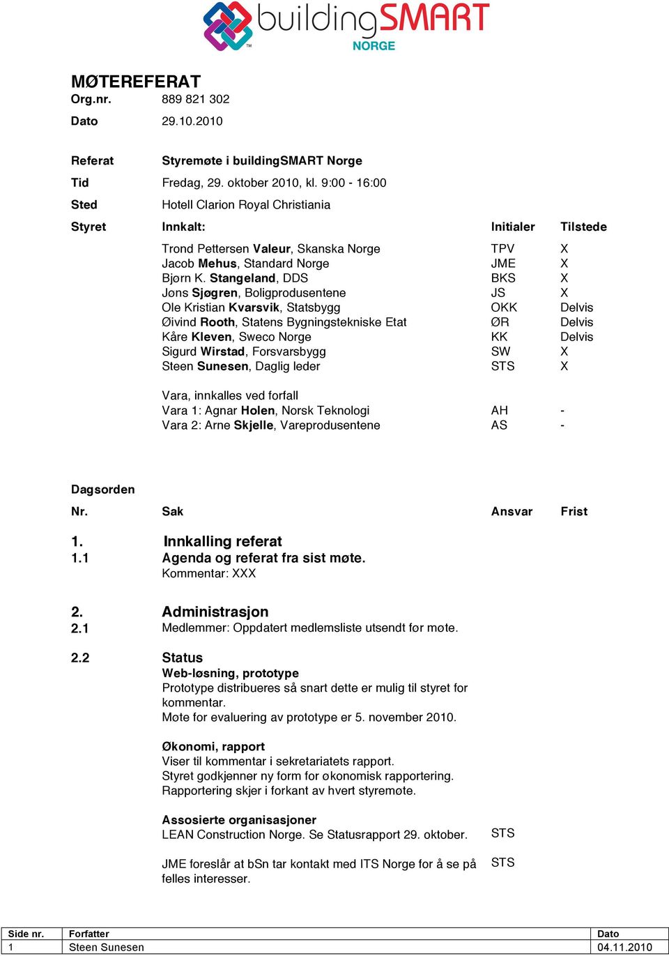 Stangeland, DDS Jøns Sjøgren, Boligprodusentene Ole Kristian Kvarsvik, Statsbygg Øivind Rooth, Statens Bygningstekniske Etat Kåre Kleven, Sweco Norge Sigurd Wirstad, Forsvarsbygg Steen Sunesen,