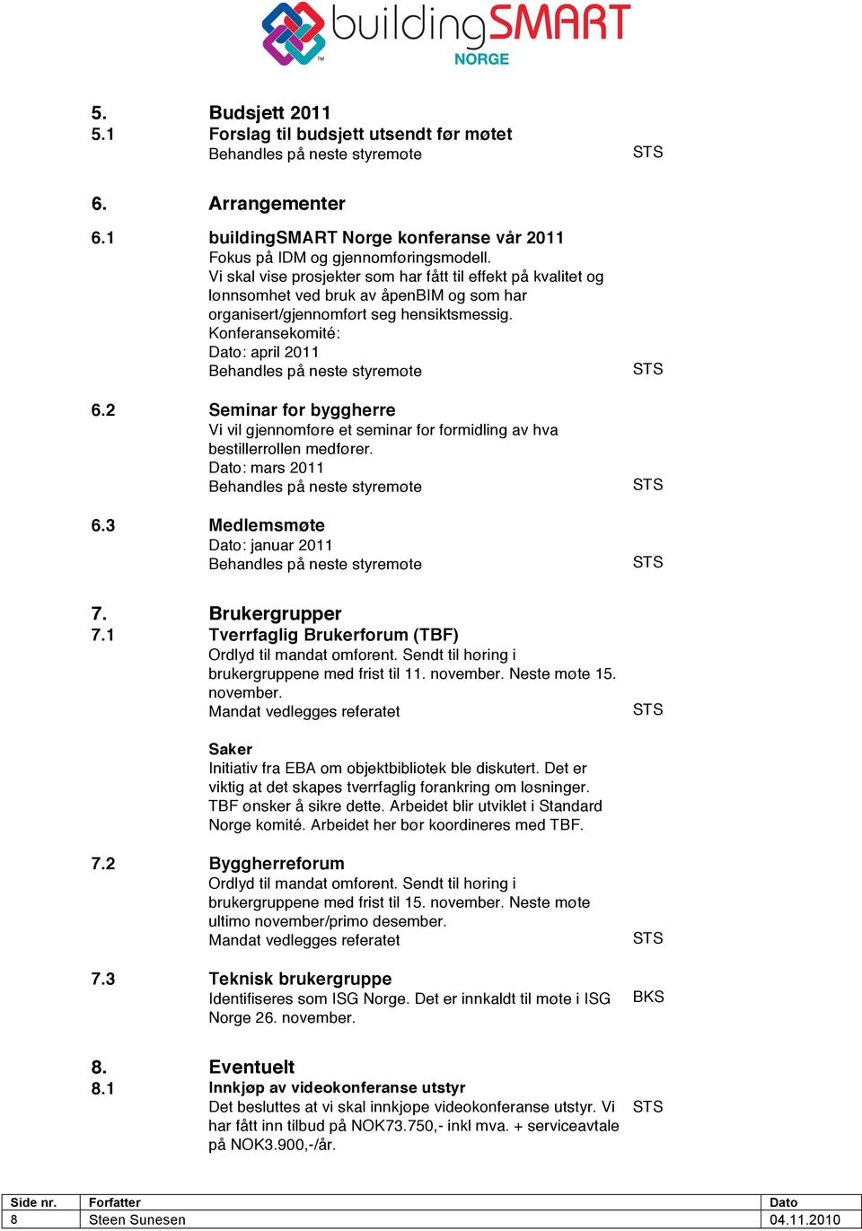 Konferansekomité: Dato: april 2011 Behandles på neste styremøte 6.2 Seminar for byggherre Vi vil gjennomføre et seminar for formidling av hva bestillerrollen medfører.