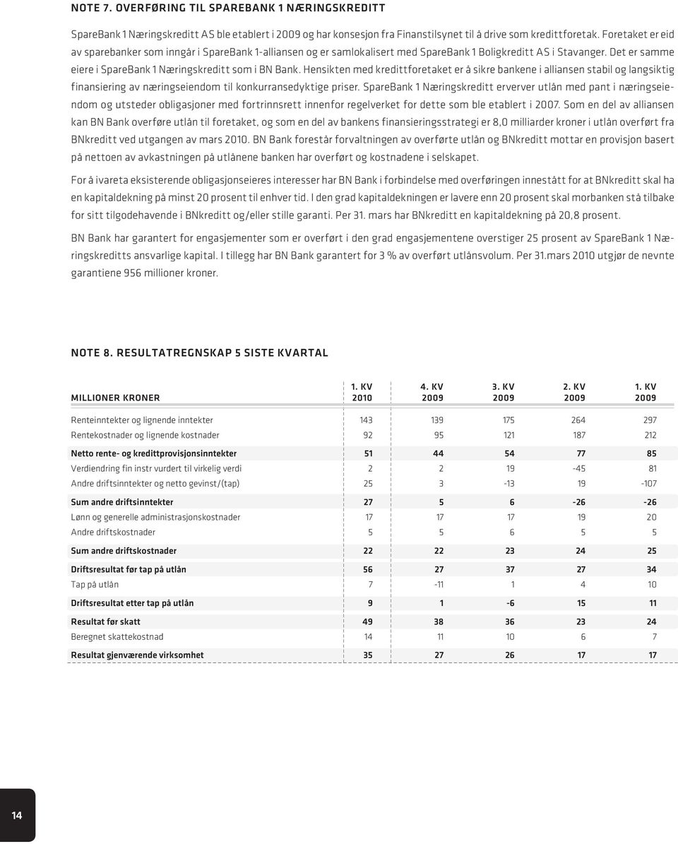 Hensikten med kredittforetaket er å sikre bankene i alliansen stabil og langsiktig finansiering av næringseiendom til konkurransedyktige priser.