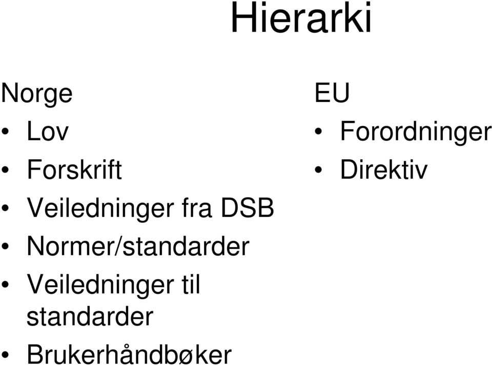 Normer/standarder Veiledninger