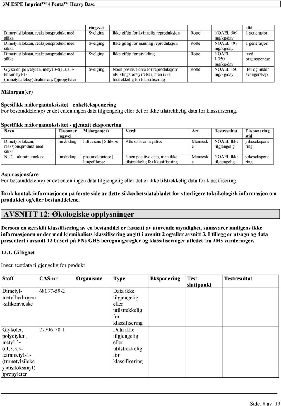 reproduksjon Rotte NOAEL 497 mg/kg/day Svelging Ikke giftig utvikling Rotte NOAEL 1 350 mg/kg/day Svelging Noen positive data reproduksjon/ Rotte NOAEL 450 utviklingsstyrrelser, men ikke mg/kg/day