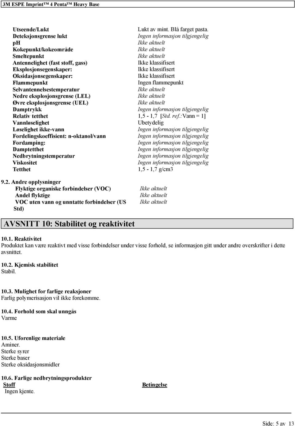 klassifisert Flammepunkt Ingen flammepunkt Selvantennelsestemperatur Nedre eksplosjonsgrense (LEL) Øvre eksplosjonsgrense (UEL) Damptrykk Ingen inmasjon Relativ tetthet 1,5-1,7 [Std. ref.