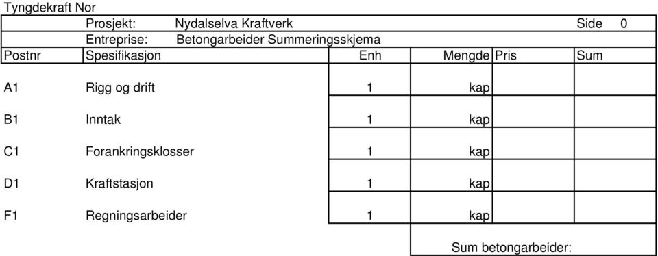 Inntak 1 kap C1 Forankringsklosser 1 kap D1