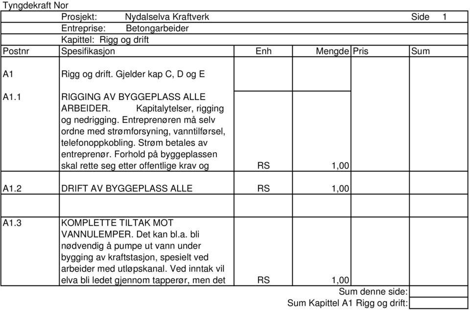 Forhold på byggeplassen skal rette seg etter offentlige krav og RS 1,00 A1.2 DRIFT AV BYGGEPLASS ALLE RS 1,00 A1.3 KOMPLETTE TILTAK MOT VANNULEMPER. Det kan bl.a. bli nødvendig å pumpe ut vann under bygging av kraftstasjon, spesielt ved arbeider med utløpskanal.