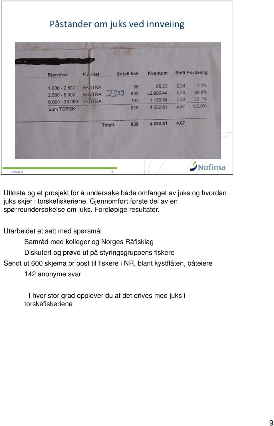 Utarbeidet et sett med spørsmål Samråd med kolleger og Norges Råfisklag Diskutert og prøvd ut på styringsgruppens